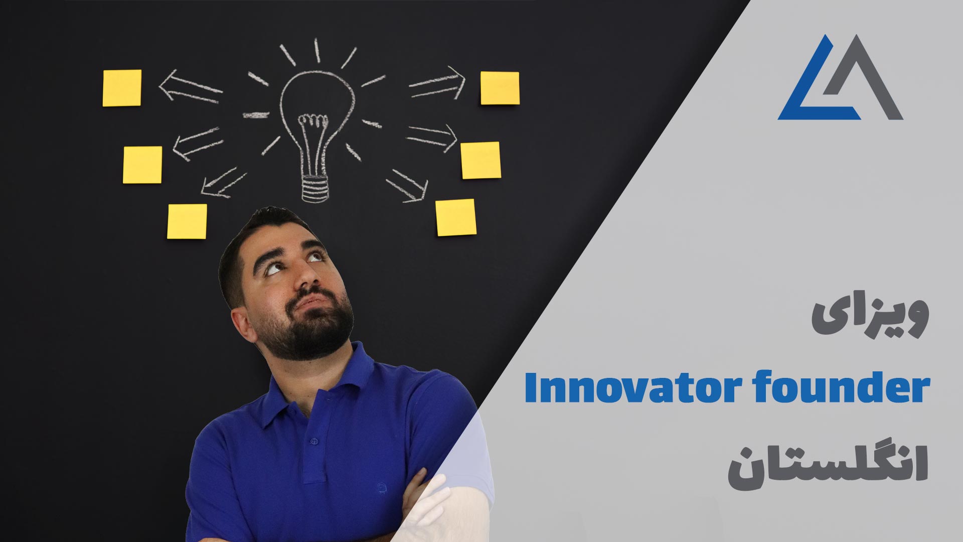 ویزای بنیان گذاران نوآور یا اینویتر فاندر ویزا innovator founder visa